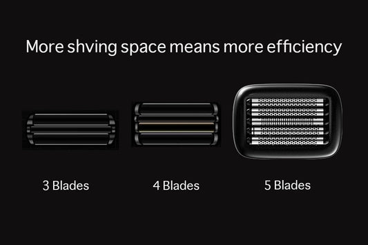 More blades do not mean more irritation